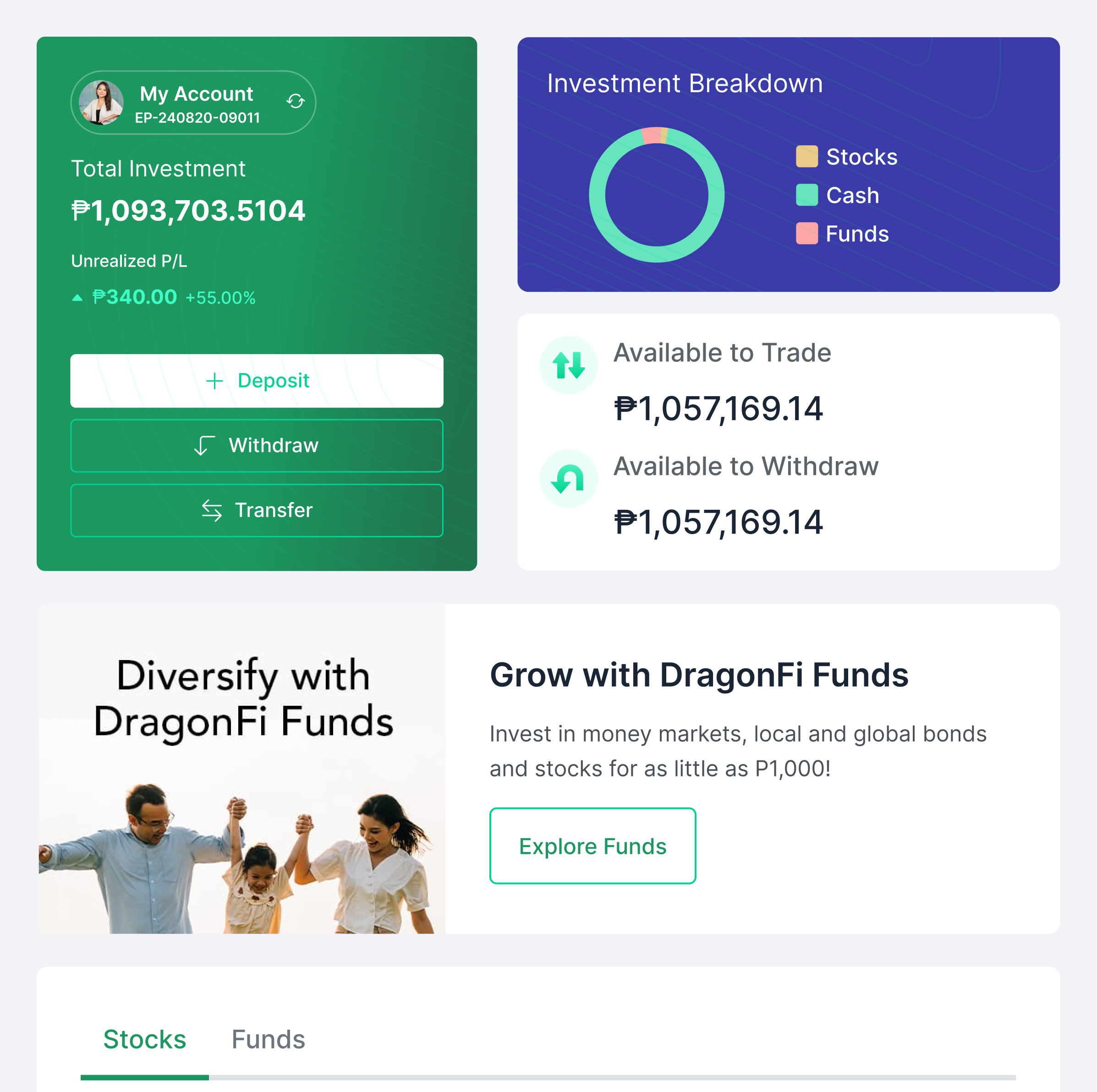 InvestPH Dashboard